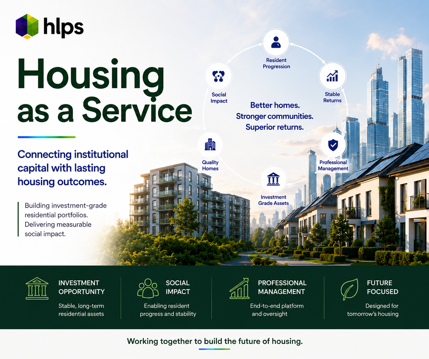 HLPS Housing as a Service